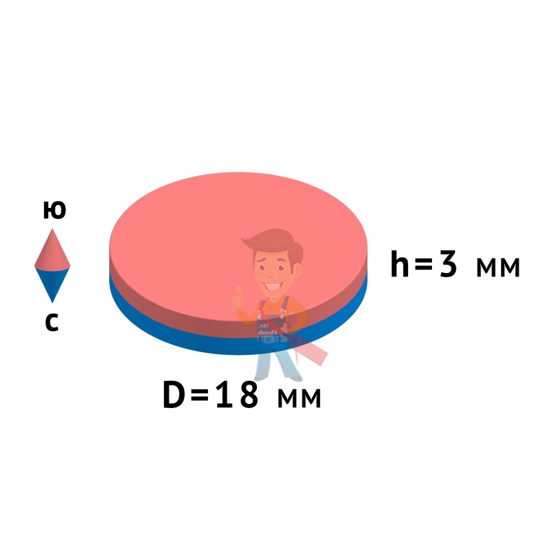 Неодимовый магнит диск 18х3 мм - фото 3