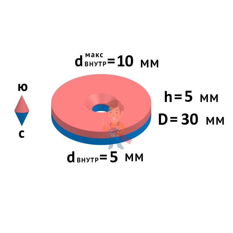 Неодимовый магнит диск 30х5 мм с зенковкой 5.5/10 мм - фото 6