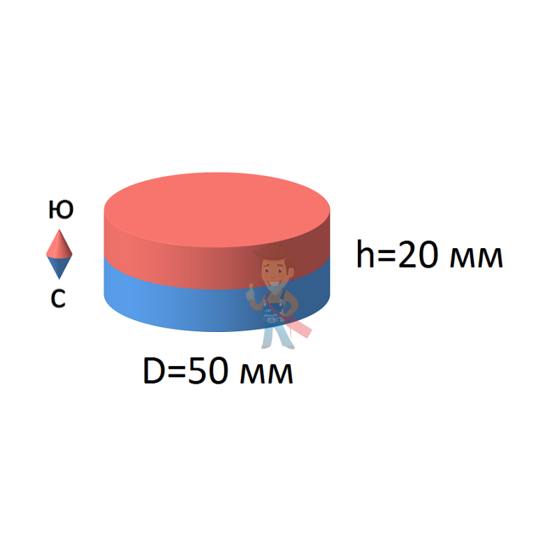 Неодимовый магнит диск Магнит Великан 50х20 мм, N38 - фото 3