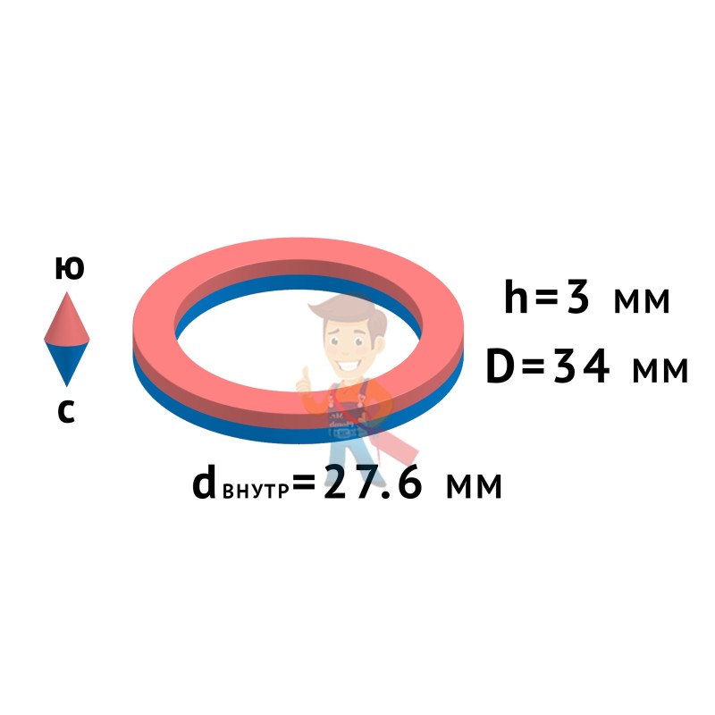 Неодимовый магнит кольцо 34х27,6х3 мм, N33 - фото 8