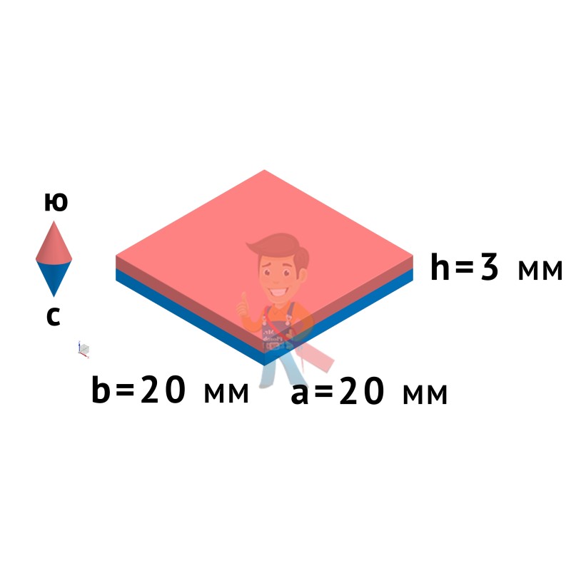 Неодимовый магнит прямоугольник 20х20х3 мм - фото 3