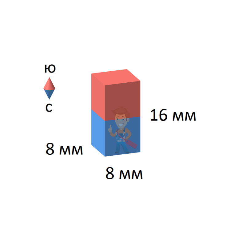 Ферритовый магнит прямоугольник 8х8х16 мм - фото 1