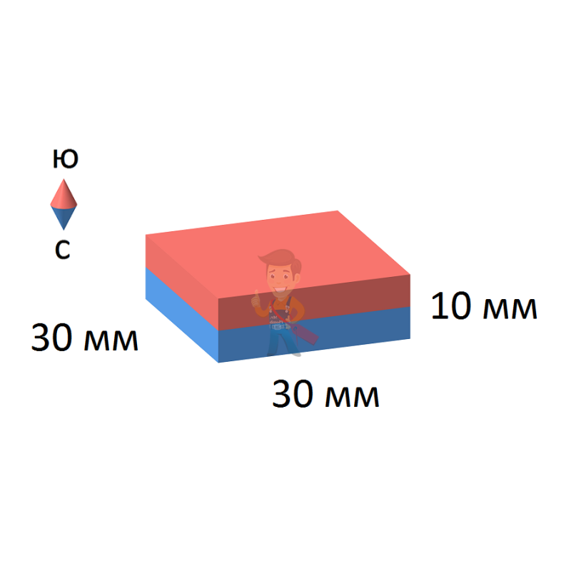 Неодимовый магнит прямоугольник 30х30х10 мм - фото 2