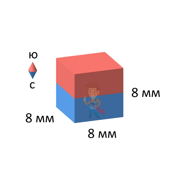 Неодимовый магнит прямоугольник 8х8х8 мм - фото 1
