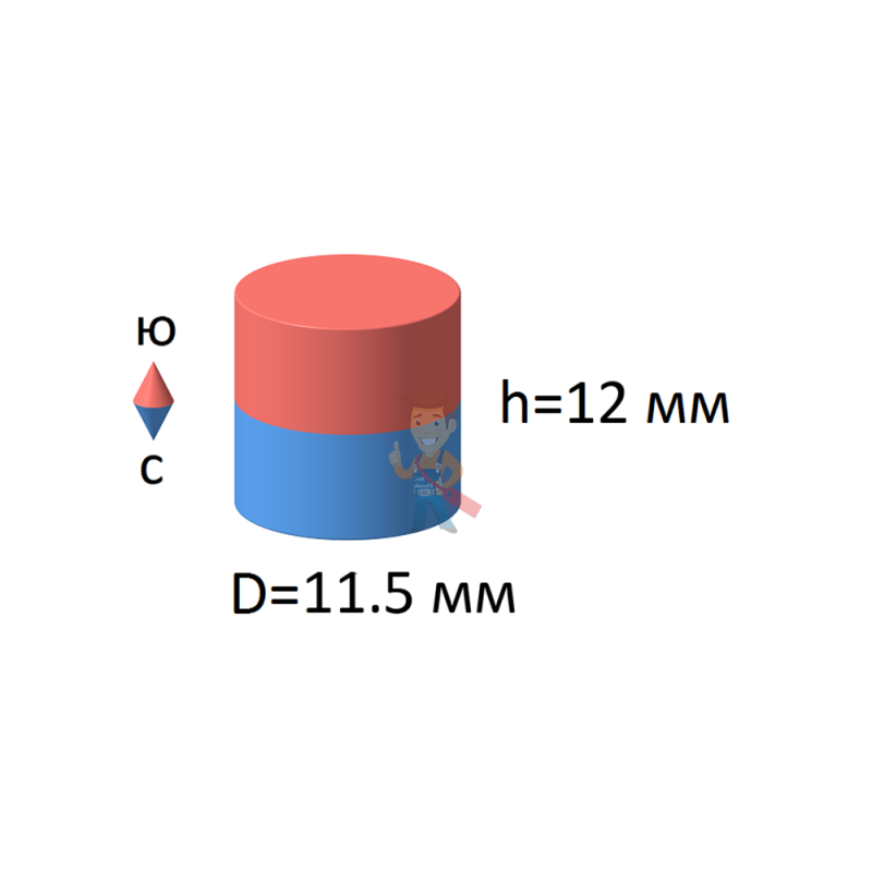 Неодимовый магнит пруток 11.5х12 мм, N35H - фото 7