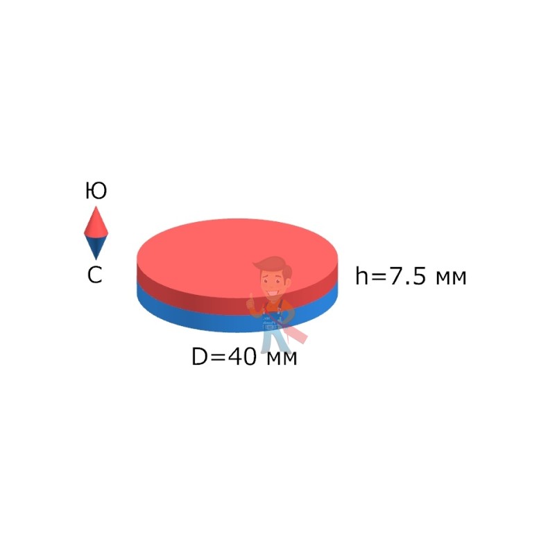 Ферритовый магнит диск 40х7,5 мм - фото 4
