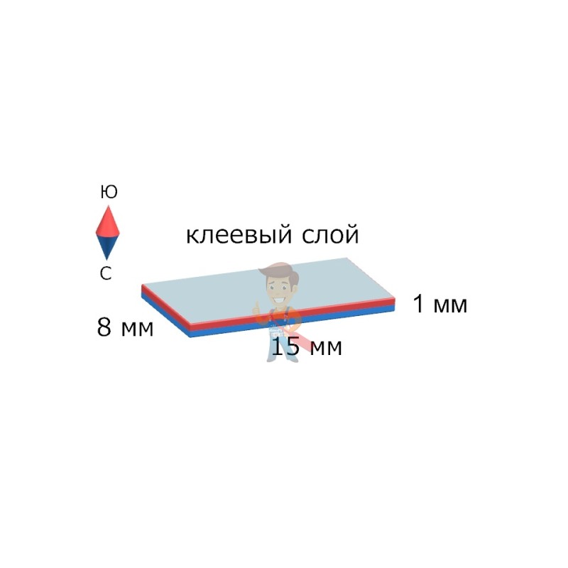 Неодимовый магнит прямоугольник 15х8х1 мм с клеевым слоем - фото 8